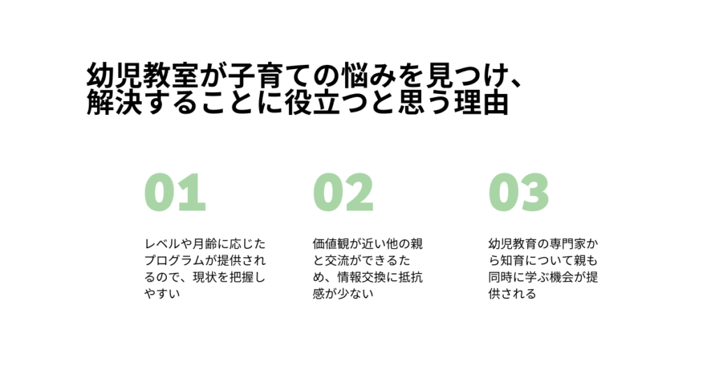 幼児教室が悩みを見つけ、解決することに向いている理由